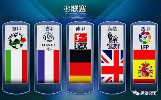 国际对手洞